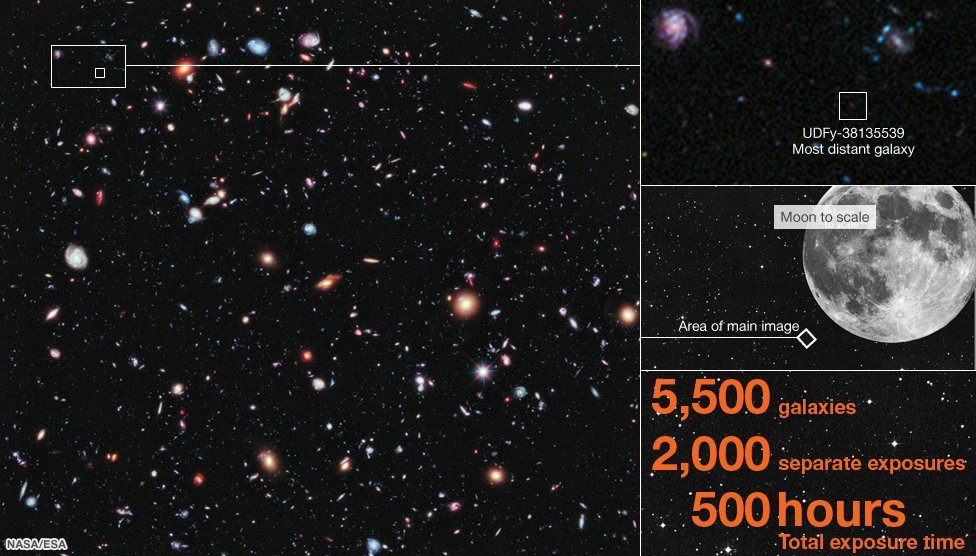 Captan túnel del tiempo en el espacio