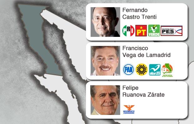 Conoce a los candidatos a gobernador en Baja California