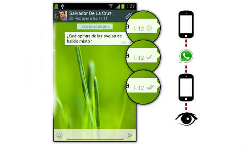 Trucos para sacarle el jugo a WhatsApp Trucos para sacarle el jugo a WhatsApp