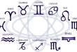 Descubre cuál es la forma de manipular de cada signo Descubre cuál es la forma de manipular de cada signo