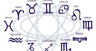 Descubre cuál es la forma de manipular de cada signo