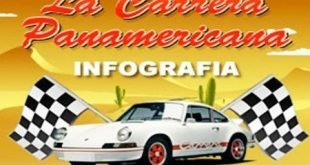 La Carrera Panamericana