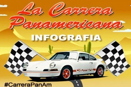 La Carrera Panamericana