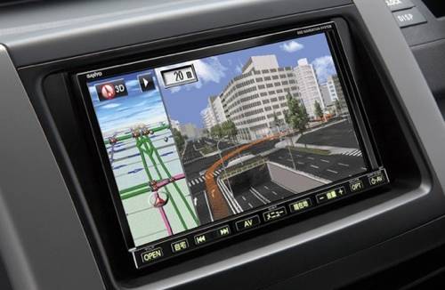 El GPS y su utilidad