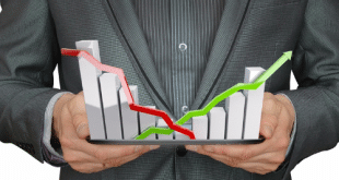 IQ Option, ¿la mejor manera de invertir en opciones binarias?