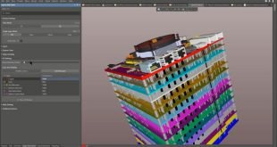 Los beneficios de Altium